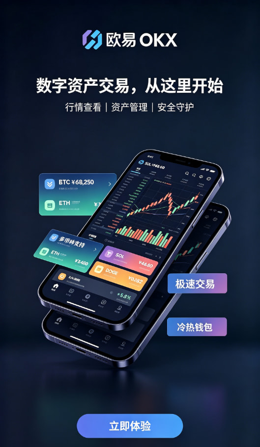 欧交易所APP官方网站经验配图